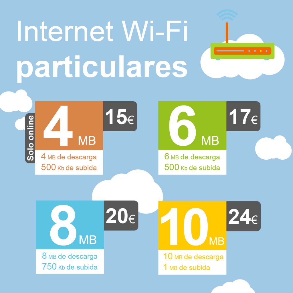 Tarifas Wi-Fi para particulares
